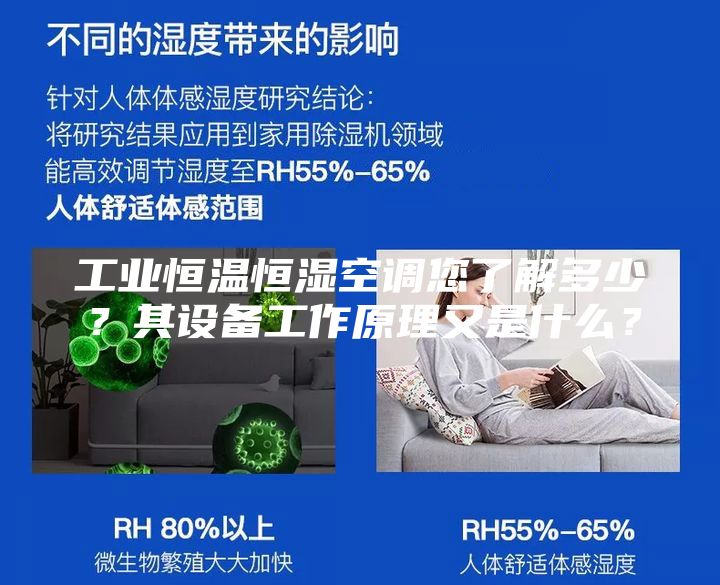 工業恒溫恒濕空調您了解多少?其設備工作原理又是什么?