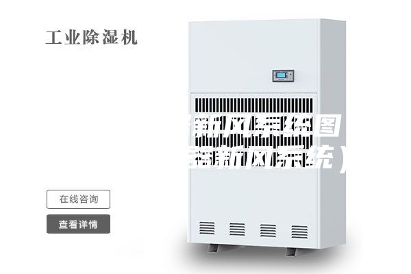 全熱交換器新風(fēng)系統(tǒng)圖（全熱交換器新風(fēng)系統(tǒng)）