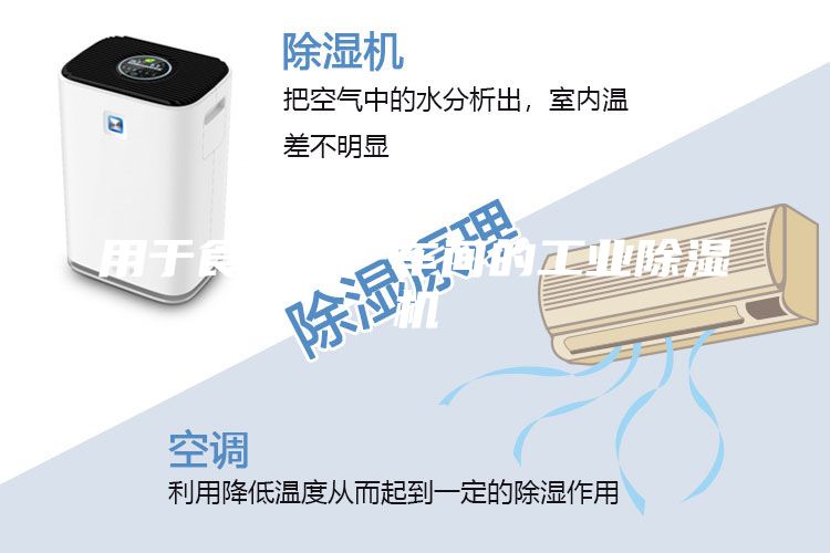 用于食品生產車間的工業除濕機